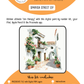 BEE CREATIVE Digital Paint by Number Kit {for Procreate} - SPANISH STREET 07
