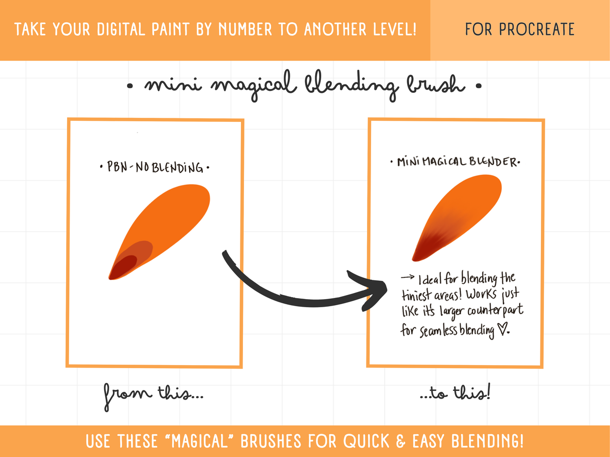 Melanie Bee’s MAGICAL BLENDING BRUSH SET for Procreate & Digital Paint by Numbers PBN